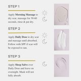 ESTAS Essentials Healing Ritual